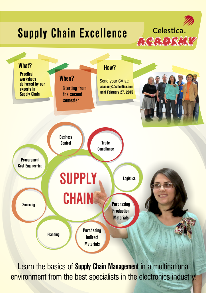 afis supply chain